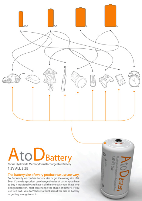 A To D Battery