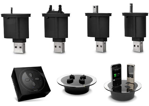 Messless Gadget Charge Kit