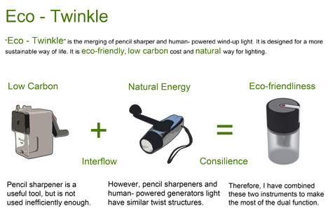 Eco - Twinkle Light
