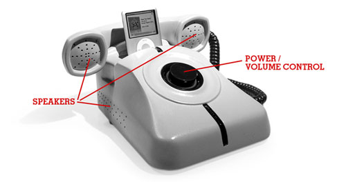 Rotari Phone