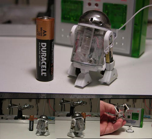 Smallest R2-D2 Robot