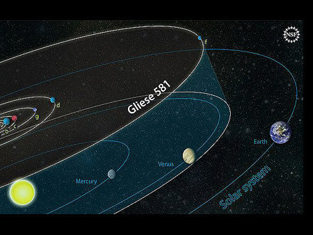 New Planet Gliese 581-G Might be Earth-Like