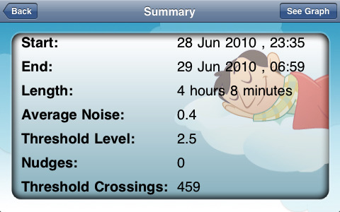 iPhone App: Snoring U (Free at limited time)