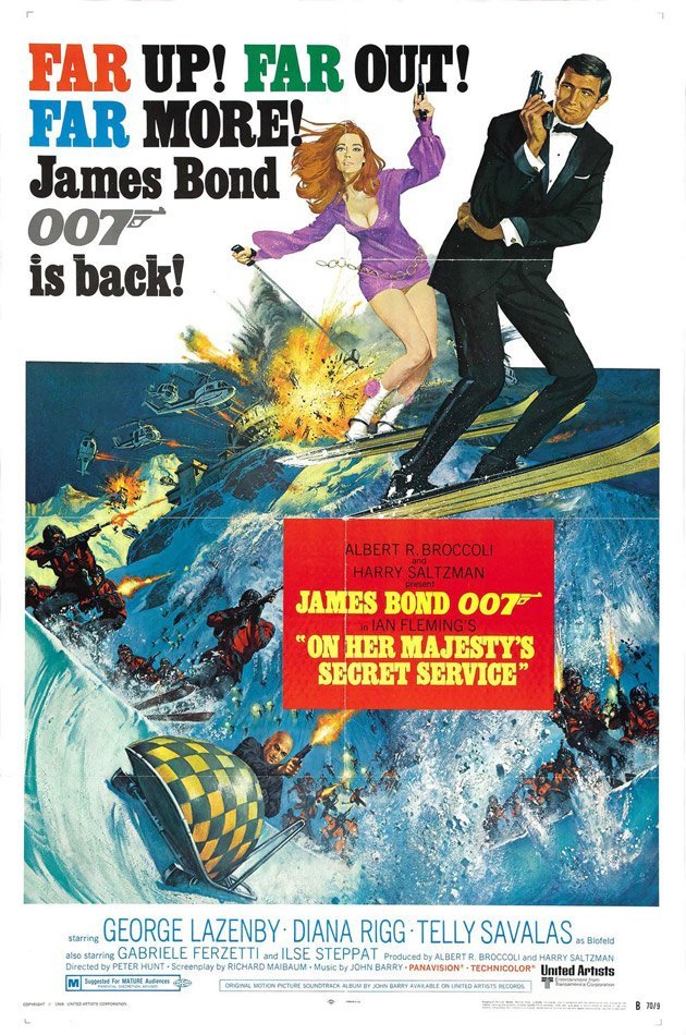 Changes in James Bond Posters